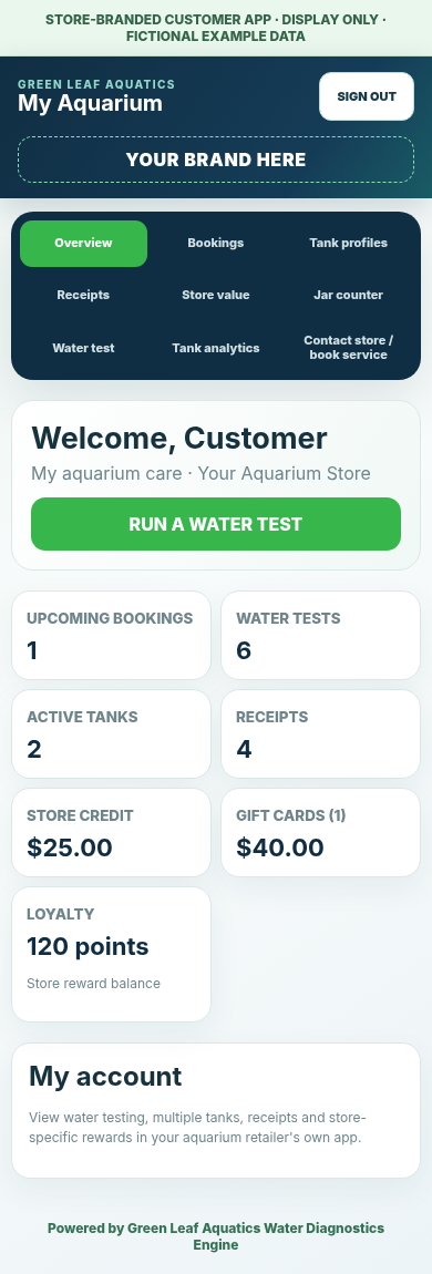 Store-branded customer account using original Green Leaf Aquatics customer-account page styling and example data