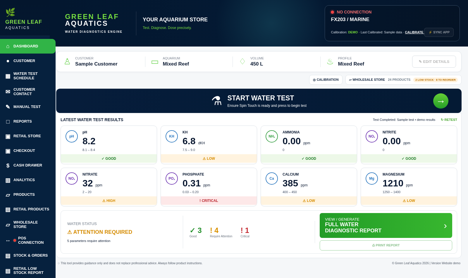 Green Leaf Aquatics water-test index dashboard based on the real source code, using sample readings