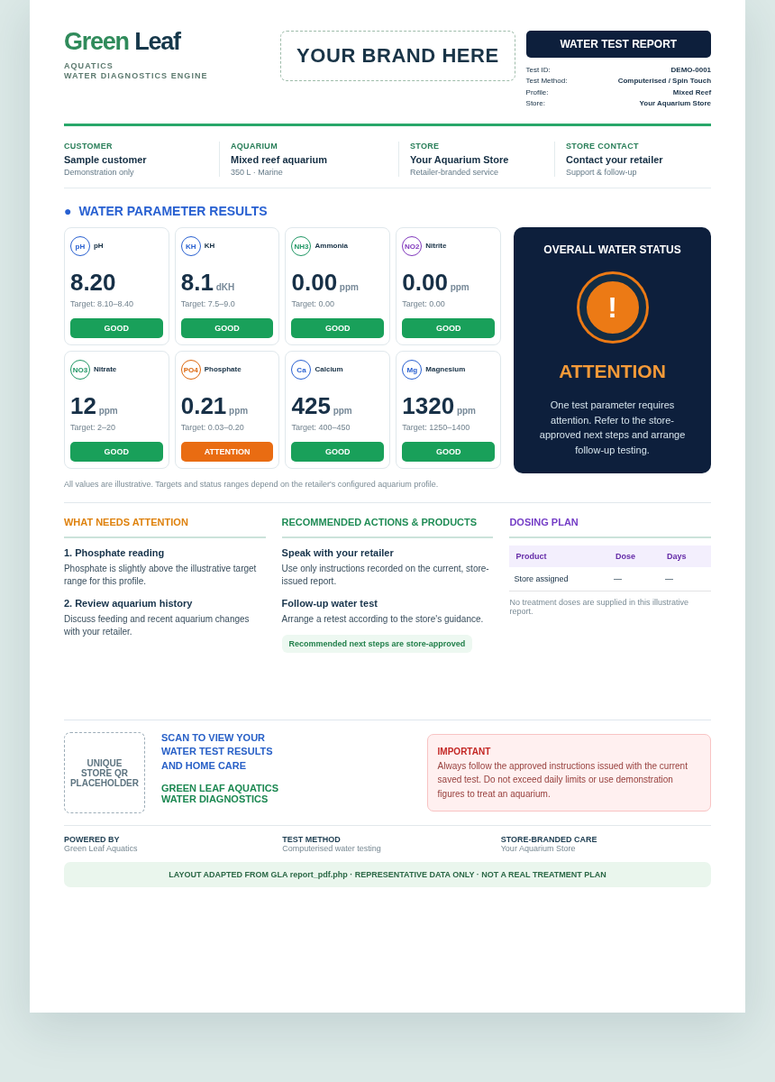 Green Leaf Aquatics store-branded water-test PDF report example with sample data